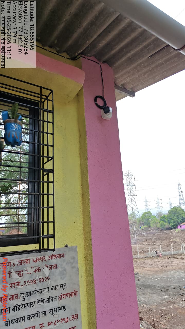 CCTV CAMERA